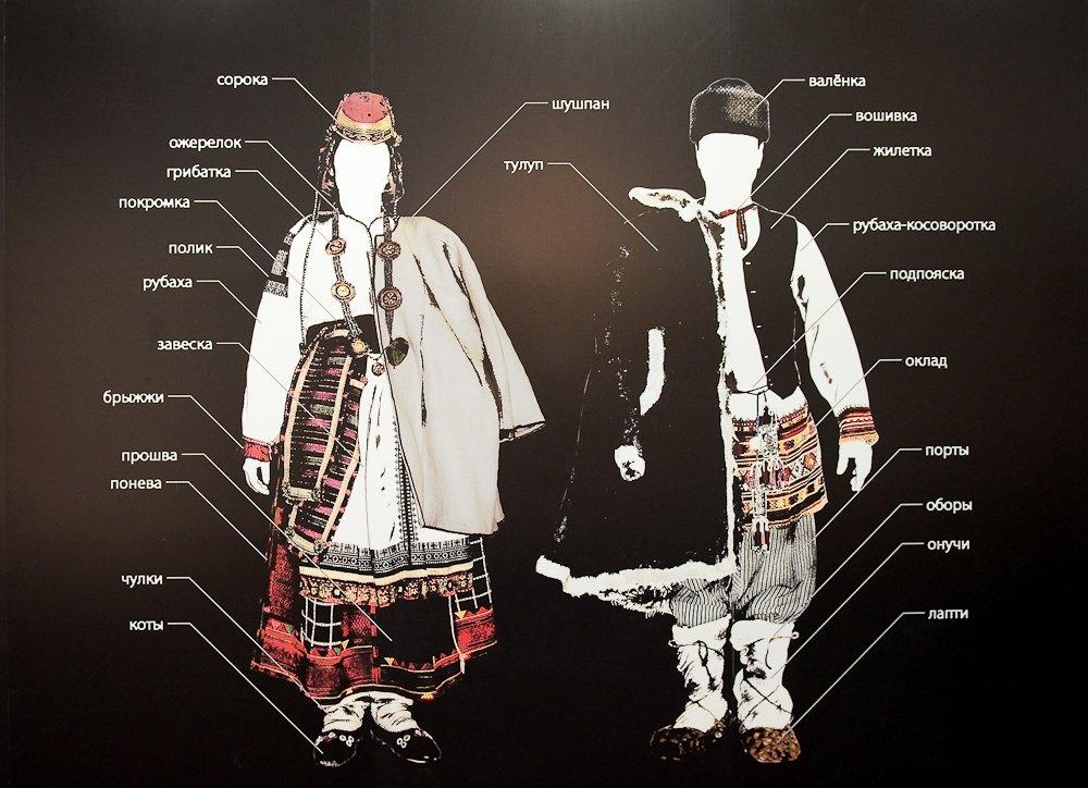 Шаблон для презентации русский народный костюм