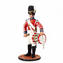 Оловянная миниатюра "Англия 1815 год. Веллингтон и гвардия", фотография 4. Интернет-магазин ЛАВКА ПОДАРКОВ