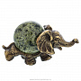 Бронзовая скульптура "Слон с шаром", фотография 4. Интернет-магазин ЛАВКА ПОДАРКОВ