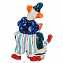 Керамическая статуэтка "Клоун в тазике", фотография 5. Интернет-магазин ЛАВКА ПОДАРКОВ